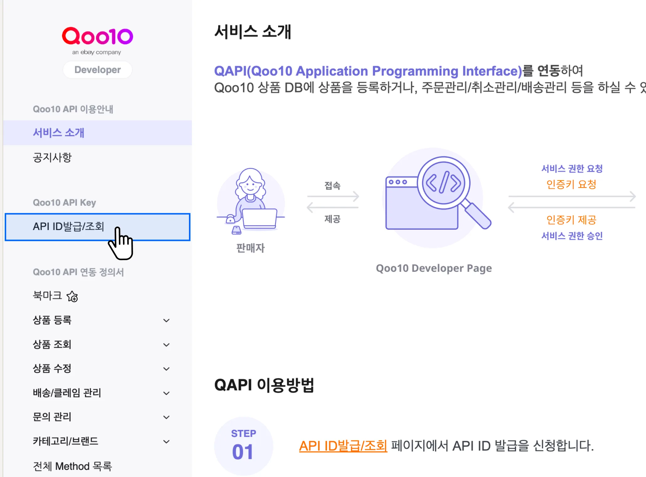 Qoo10 API Key 발급 화면