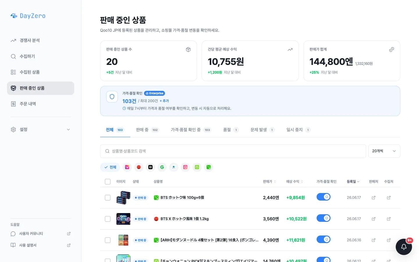 DayZero 판매 중인 상품 대시보드